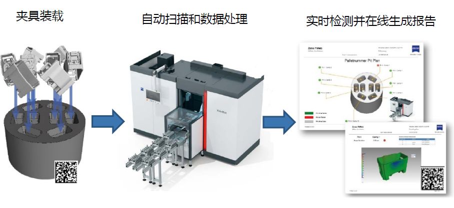 贵港贵港蔡司贵港工业CT